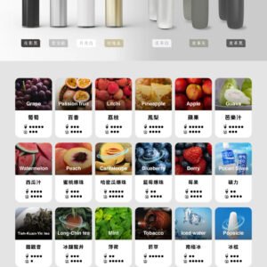 【TUTX】一代通用系列煙彈 3% 醇熟比例賦予絲綢般順滑體感 小資族瘋搶的解癮神級口糧 完美兼容各大品牌一代主機 台灣現貨