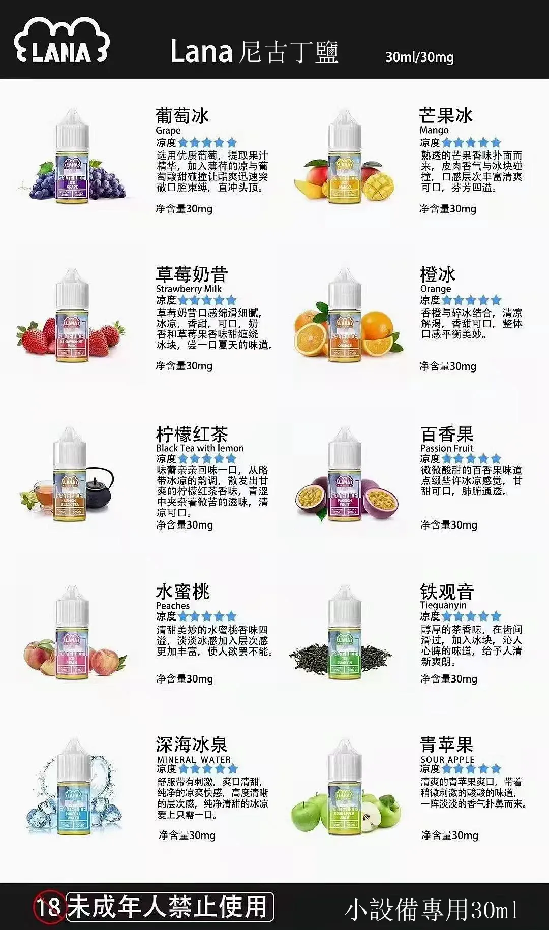 【精品級調香】LANA 拉娜煙油 30mL 晶瑩剔透的果香層次、完美還原鮮果初綻的清甜 每一口都是純淨享受 台灣現貨秒發:圖片 4