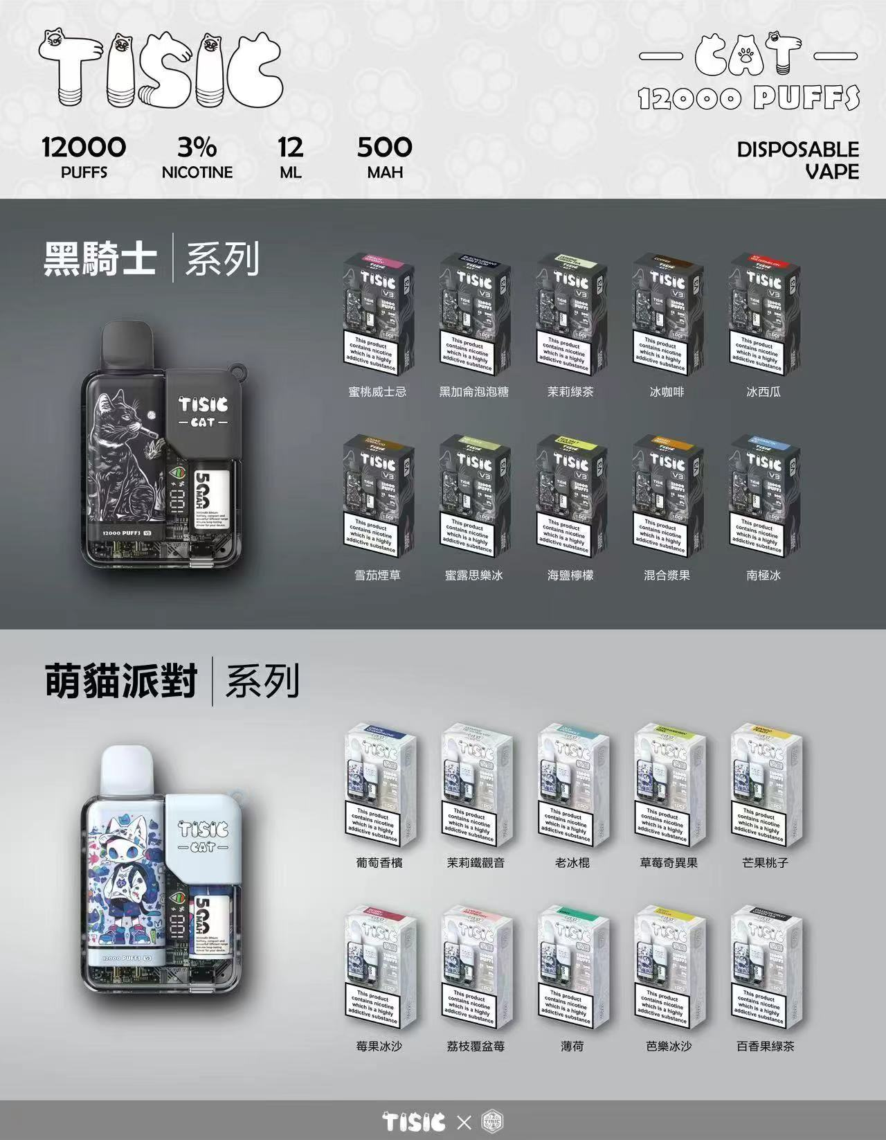 【TISIC 潮流機】酷帥黑騎士 vs 療癒貓派對 買10 送 1 震撼回饋讓您輕鬆包色收藏 極致視覺與純粹擊喉的雙重封頂 12ml 巨量裝載確保口口如初不掉味 台灣現貨:圖片 2